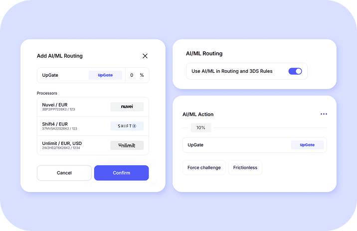AI/ML Routing
