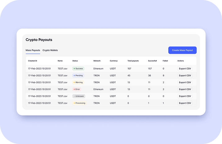 Crypto Payouts